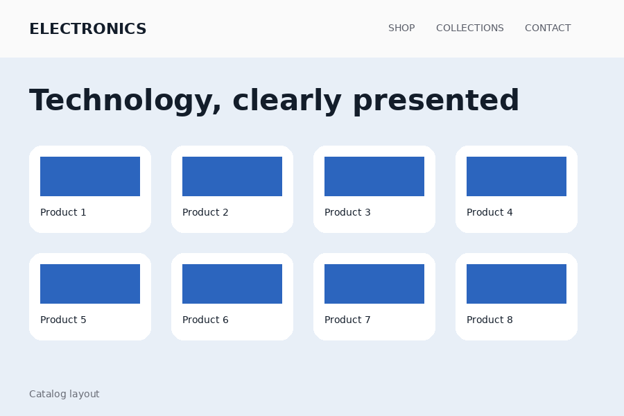 Electronics — Feature first