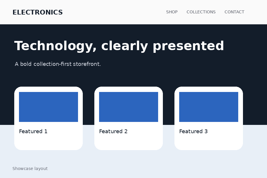 Electronics — Promo showcase