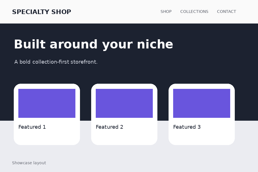 Specialty shops — Bespoke showcase